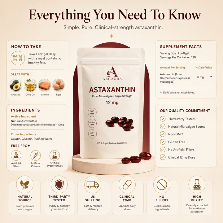 Algaura Astaxanthin — Firmer Skin & Natural Glow From Within