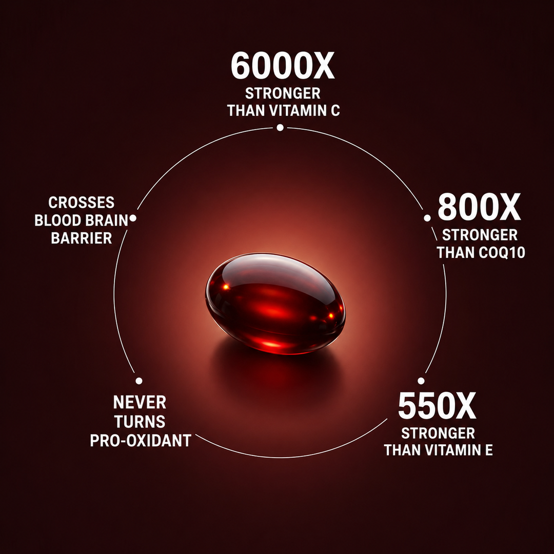 Algaura Astaxanthin — Firmer Skin & Natural Glow From Within