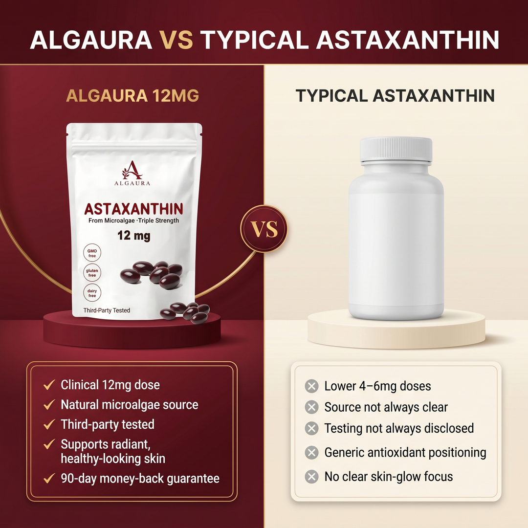 Algaura Astaxanthin 12mg – Firmer, Younger-Looking Skin