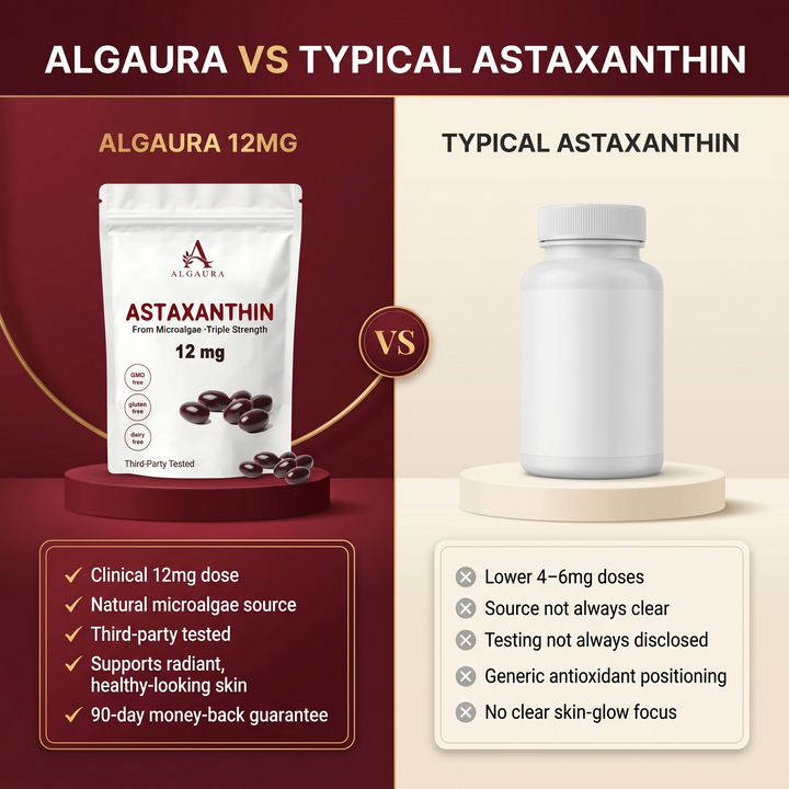 Algaura Astaxanthin 12mg – Firmer, Younger-Looking Skin