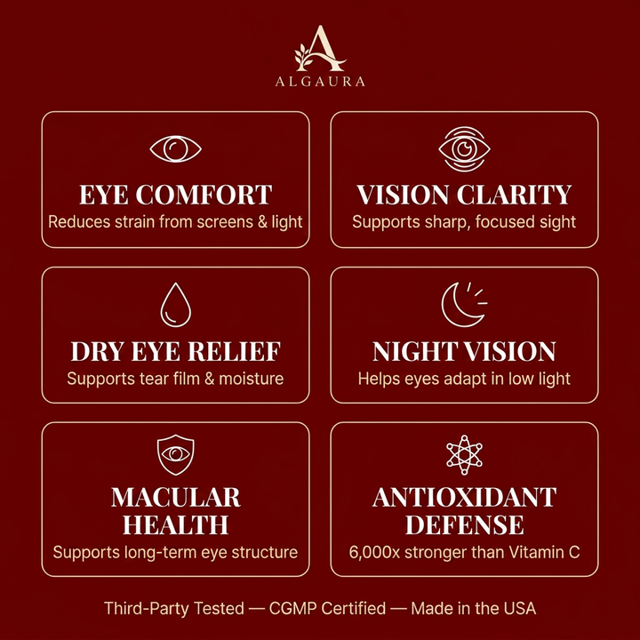 Algaura Astaxanthin — Advanced Eye & Vision Support