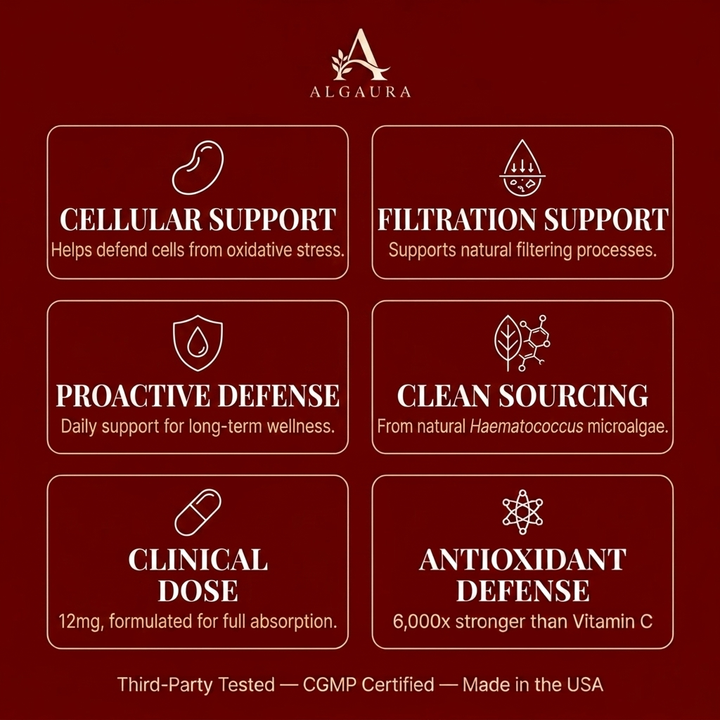 Algaura Astaxanthin — Daily Defense Against Oxidative Stress, Inside and Out